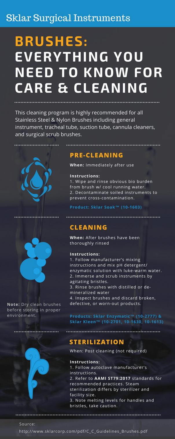 CleaningBrushesInfographic.png